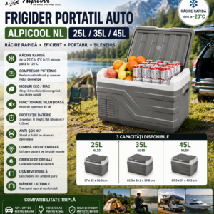 Frigider portatil Auto cu Compresor Alpicool NL 25L/35L/45L – 12V/24V/220V